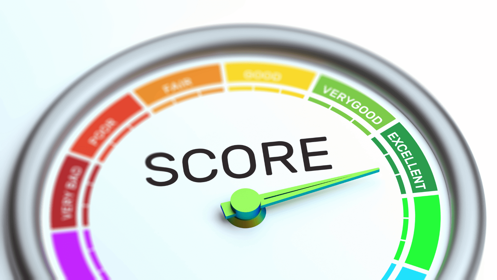 Check your CIBIL Score for Home Loan Eligibility